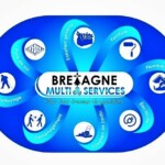 bretagnemultiservices propose de la location d'outils entre particulier sur Riantec